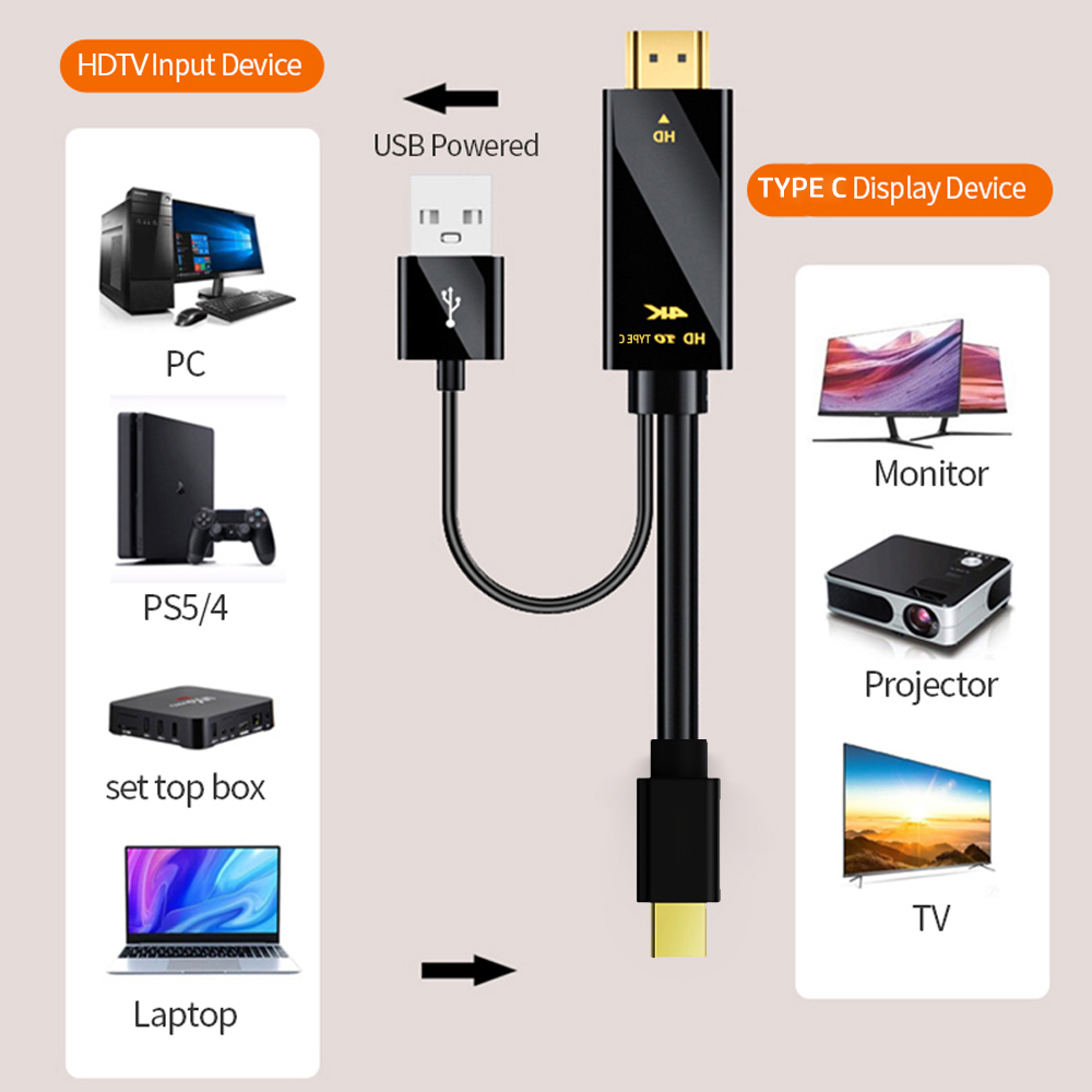 Monitor Portable Usb - DOONJIEY Active HDMI to USB‑C Cable