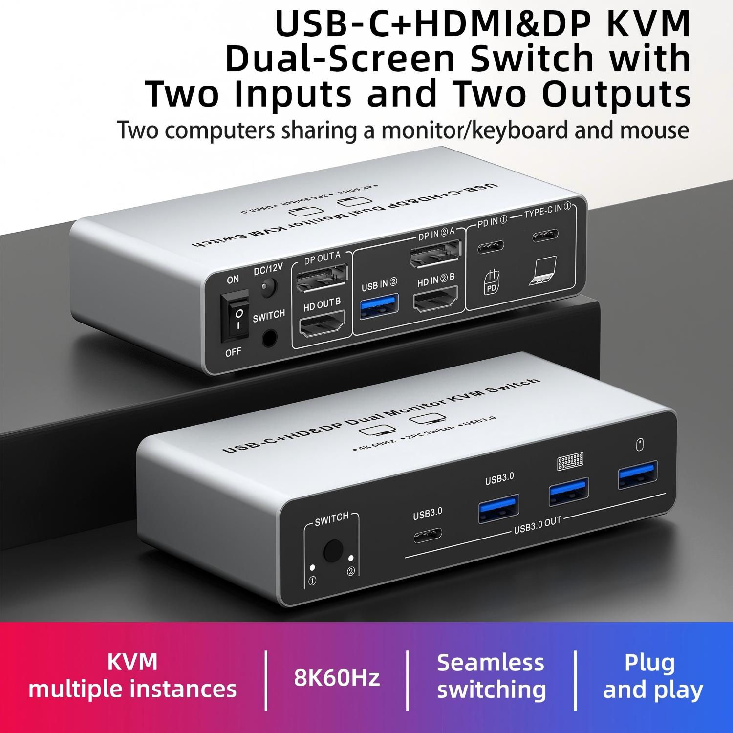 USB C HDMI DP KVM Switch 2 Mon - Laptop Accessories Women review and price