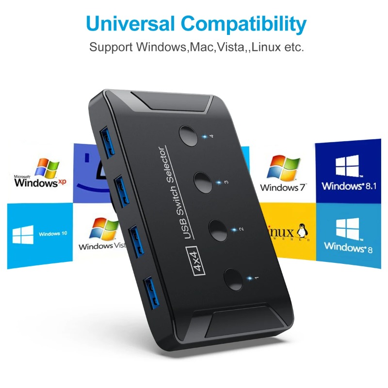 4 In 4 Out KVM USB3.0 Switch S - Laptop Accessories Women review and price