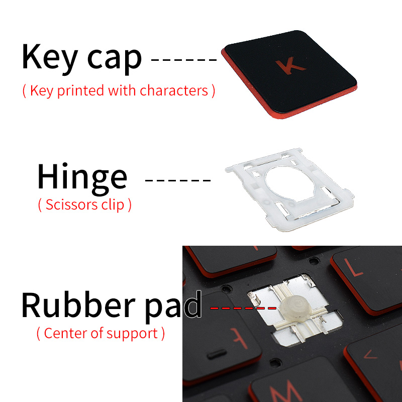 Replacement Keycap Key Cap&Sci - Laptop Accessories Hp review and price